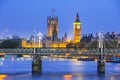 London at twilight. County Hall, Westminster Bridge, Big Ben and Houses of Parliament Royalty Free Stock Photo