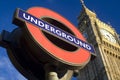 London Underground Sign Royalty Free Stock Photo