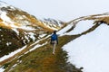 Lone female traveler hiking in the snow with a backpack. Winter snowy mountains in Pyrenees