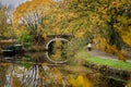 Walking the towpath on an autumn evening