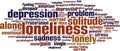 Loneliness word cloud