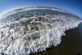 Long Beach, Pacific Ocean, Canada