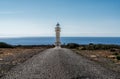 long country road leads to the lighthouse at Cap de Barbaria on Formentera Island