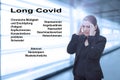 Long covid syndrome symptoms german