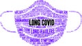 Long COVID Word Cloud