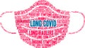 Long COVID Word Cloud