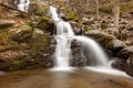 Long exposure image of the Dark Hallow Falls in Shenandoah National Park in autumn