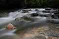 Landscape photography Long Exposure of a Waterfall Stream