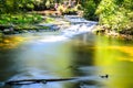 Parke waterway river Bovey