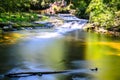 Parke waterway river Bovey