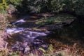 Parke waterway river Bovey