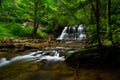 Long Exposure of Upper Falls of Left Fork Holly River - Cascade Waterfall - Holly River State Park - West Virginia