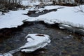 Long frozen mountain stream in the arctic circle winter Royalty Free Stock Photo