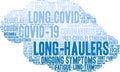 Long-Haulers Word Cloud Royalty Free Stock Photo