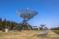 Row of radio telescopes Royalty Free Stock Photo