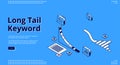 Long tail keyword isometric landing page, banner