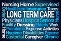 Long Term Care Word Cloud Royalty Free Stock Photo