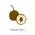 Longan fruit flat