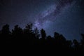 Longest lunar pre-eclipse milky way moon and mars Royalty Free Stock Photo