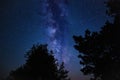 Longest lunar pre-eclipse milky way moon and mars Royalty Free Stock Photo