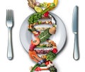 Longevity Diet Science