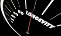 Longevity Lasting Life Span Word Speedometer Royalty Free Stock Photo