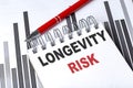 LONGEVITY RISK text written on notebook with pen on chart Royalty Free Stock Photo