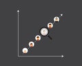 longitudinal study is a research design that involves repeated observations