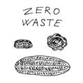 loofah washcloth for bath and kitchen - zero waste illustration