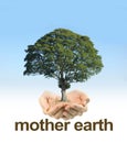 Look After Mother Earth