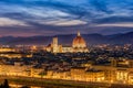 Looking across Florence to the Duomo in Florence