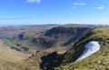 Looking down on Grisedale from Nethermost Pike Royalty Free Stock Photo