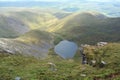 Looking down on Scales Tarn, Lake District