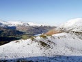 Looking over snow to Ullswater