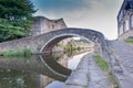 Bridge over Canal