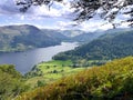 Looking to the south end of Ullswater, Lake District