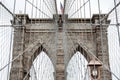 Looking up at the Iconic Brooklyn Bridge