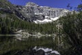 Loomis Lake and Gabletop Mountain  Rocky Mountain National Park Royalty Free Stock Photo