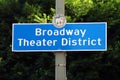 Los Angeles, California: Broadway Theater District sign