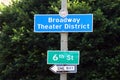 Los Angeles, California: Broadway Theater District sign