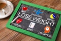 Lose weight concept diagram with related elements Royalty Free Stock Photo