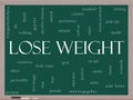 Lose Weight Word Cloud Concept on a Blackboard