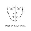 Loss of facial contours line icon in vector, illustration of age-related changes in the shape of the face