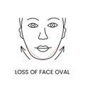 Loss of facial contours line icon in vector, illustration of age-related changes in the shape of the face
