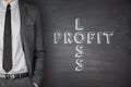 Loss & profit on blackboard