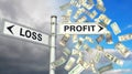Guideposts: LOSS or PROFIT
