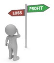 Loss Profit Sign Shows Investment Earn And Success 3d Rendering