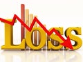Loss or recession
