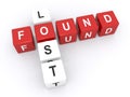 Lost and found Royalty Free Stock Photo