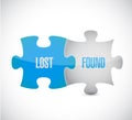 Lost and found puzzle pieces sign illustration design Royalty Free Stock Photo